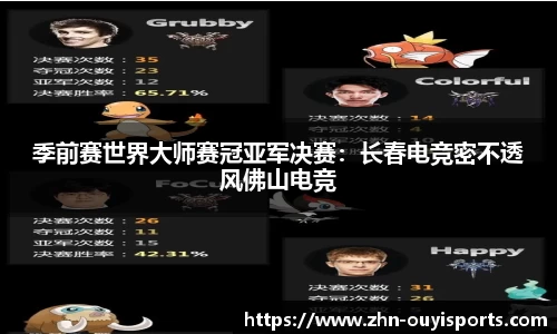 关键词1