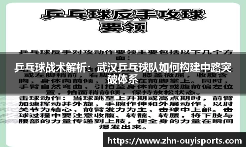 乒乓球战术解析：武汉乒乓球队如何构建中路突破体系