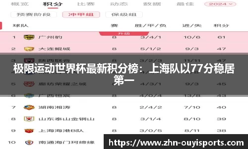 关键词1